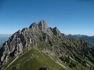 Aus Süden, von der Schneid (2009 m) gesehen
