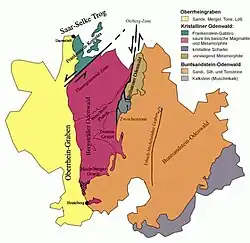 Geologische Karte des Odenwaldes (Stein, 2001 + Weber, Geo-Naturpark)[18]