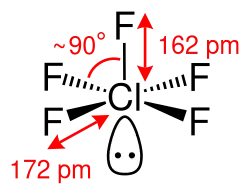 Geometrie und Abmessungen des Chlorpentafluorid-Moleküls