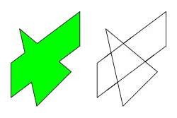 Gesetz der guten Gestalt (Einprägsame Struktur (links) wird bevorzugt.)