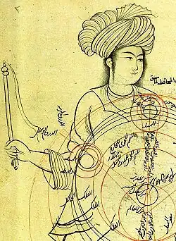Qutb ad-Din asch-Schirazi