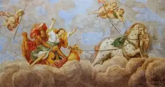 Die Entführung der Proserpina