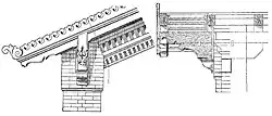 Dekorative Stirnbretter und Zierleisten. Ansicht und Kon­struktions­schnitt (Otto Lueger, 1906)