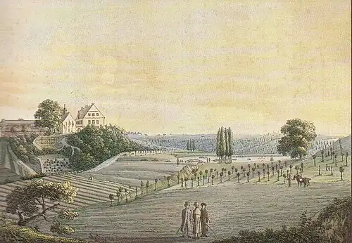 Um 1820, Ansicht von Glüsig