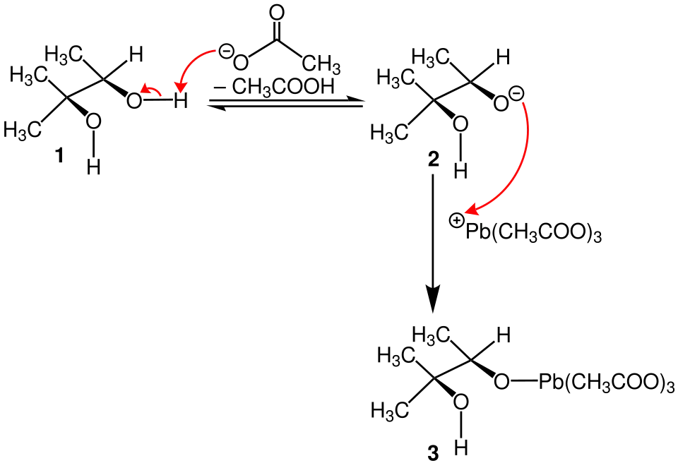 Reaktionsmechanismus der Glycolspaltung, cis-Diole, Criegee, a
