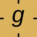 Kursives g