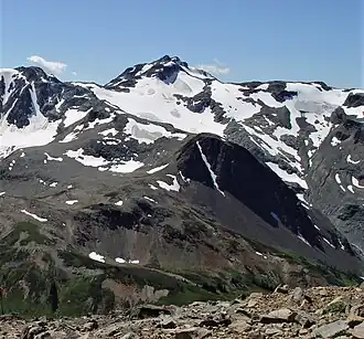 Nordansicht
