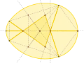 Goldenes Ei