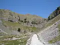 Weg zum Gordale Scar