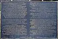 Gedenktafel am Conrad-von-Hötzendorf-Denkmal an der Bahntrasse oberhalb von Klausen
