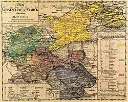 Grafschaft Mark, 1791, Friedrich Christoph Müller