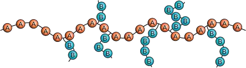 Pfropfcopolymer