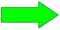 Auswirkung