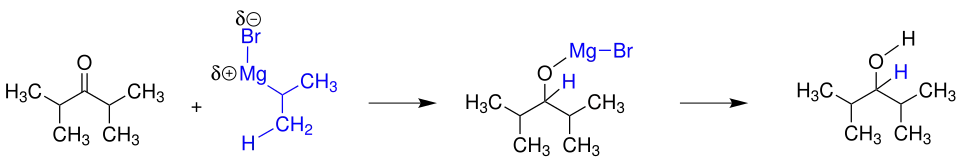 Überblick der Grignard-Reduktion