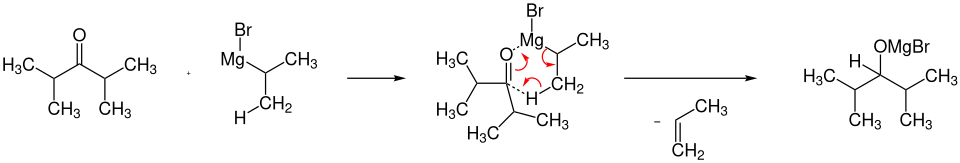 Mechanismus der Grignard-Reduktion
