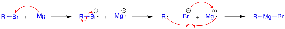 Bildung der Grignard-Verbindung