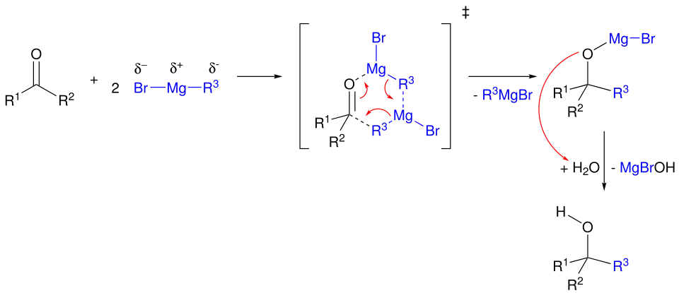 Allgemeiner Reaktionsmechanismus einer Grignard-Reaktion eines Ketons