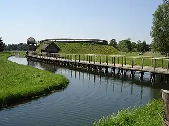 Archäologisches Freilichtmuseum Groß Raden
