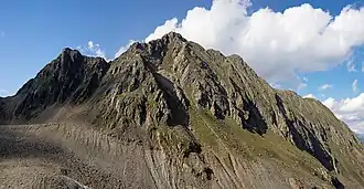 Ansicht von Süden