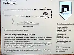 Informationstafel