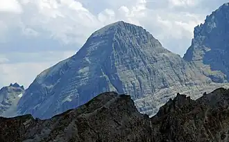 Ansicht von Norden