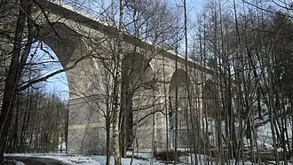 Hüttengrundviadukt