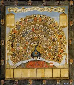 „Habsburger Pfau“ mit den Wappen der Herrschaften des Hauses Habsburg, 1555