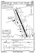 Lageplan und Bereiche des Flughafens Haifa