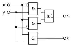 Halbaddierer-Schaltung (Inverter, Und- und Oder-Gattern)