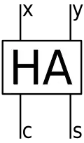 Halbaddierer-Schaltsymbol