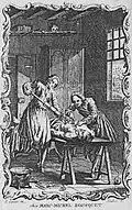 A. v. Haller. Experiment an der Leiche[141]