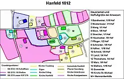 Anwesen 1812