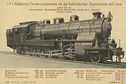 Kapspur-Heiß­dampf-Tenderloko­motive mit der Achsfolge 1F1 für die hollän­dischen Staatsbah­nen auf Java (Niederländisch-Indien); Sammelkarte von Alpers jun.