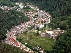 Luftbild