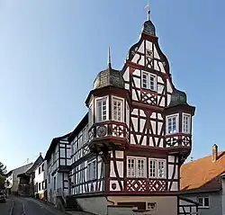 Haus Müller