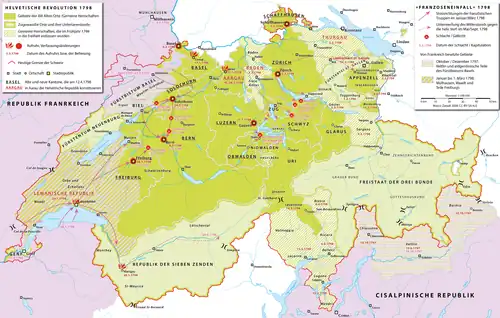 Franzoseneinfall und die Helvetische Revolution 1798