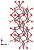 mit Blickrichtung parallel zur a-Achse