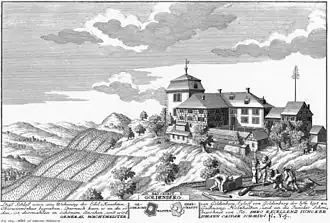 Radierung von David Herrliberger 1743