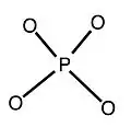 Zentrales Tetraeder