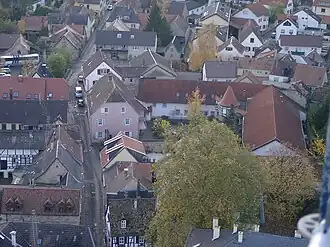 Ansicht von oben