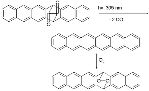 Hexacene synthesis 2007