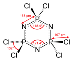 Strukturformel von Hexachlorphosphazen