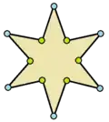 gleichseitig