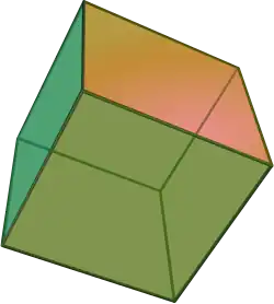 Würfel – Erde