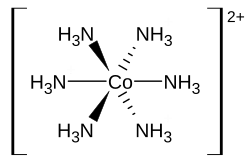 Hexammincobalt(II)-Kation