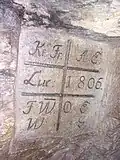 Himmelfahrt Fundgrube Markscheidetafel 1806