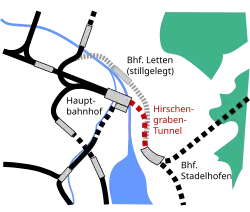 Eisenbahnlinien im Zentrum von Zürich mit dem stillgelegten Teil der Rechtsufrigen Seebahn in grau – Lettentunnel zwischen Bahnhof Letten und Bahnhof Stadelhofen