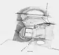 Kastellplan von Henry McLauchlan, 1857