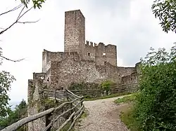 Die Eingangsseite