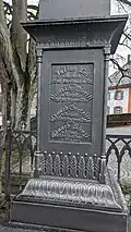 Inschrift Süd